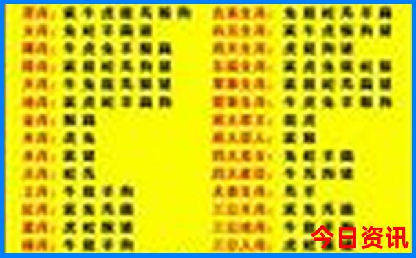 哈尔滨十大必去旅游景点